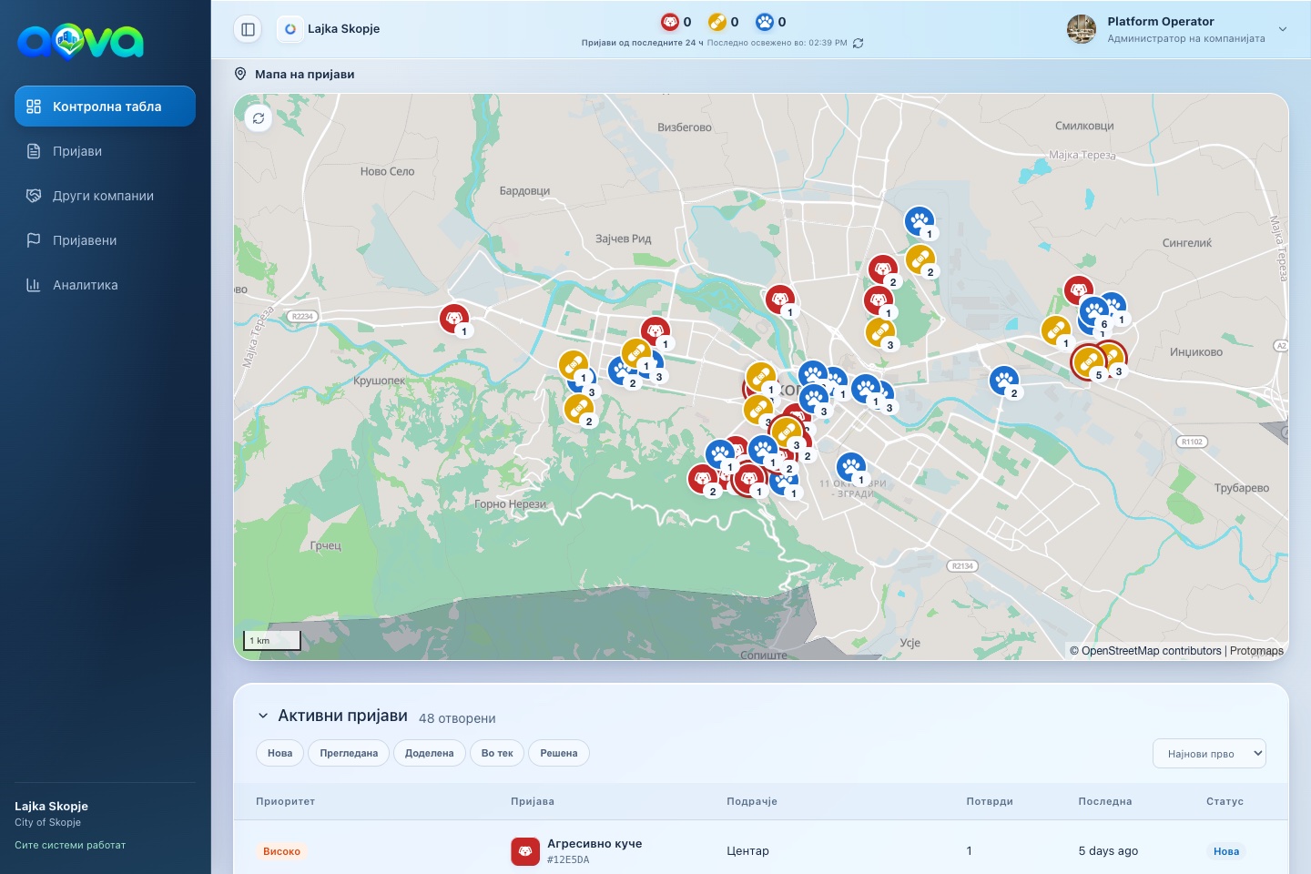 Operator dashboard showing a report map of Skopje and an active reports queue with demonstration data
